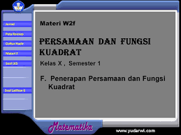 Peta konsep teks eksposisi kelas 8. Peta Konsep Peta Konsep F Penerapan Persamaan Dan Fungsi Kuadrat Ppt Download