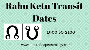 Represented by the crab, this oceanic crustacean seamlessly weaves between the sea and shore, representing cancer's ability to exist. Rahu Ketu Transit Futurescope