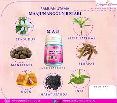 Untuk pengetahuan anda setiap pil perancang keluarga yang mengandungil hormone sintetik: Maajun Anggun Bistari Wakaf Che Yeh Cik E Accueil Facebook