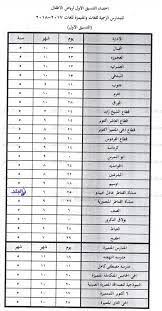 Jun 20, 2021 · فكرة إن الثانوية العامة هي المستقبل، وإن ابنك لو مدخلش ثانوي سوف يضيع مستقبله ، ده مبقاش موجود، فيه طرق بديلة وعلى رأسها مدرسة التمريض Ø¥Ø¹Ù„Ø§Ù† Ù†ØªÙŠØ¬Ø© ØªÙ†Ø³ÙŠÙ‚ Ø±ÙŠØ§Ø¶ Ø§Ù„Ø£Ø·ÙØ§Ù„ Ø¨Ø§Ù„Ù…Ø¯Ø§Ø±Ø³ Ø§Ù„Ø±Ø³Ù…ÙŠØ© ÙˆØ§Ù„Ù…ØªÙ…ÙŠØ²Ø© Ù„Ù„ØºØ§Øª Ø¨Ø§Ù„Ø¬ÙŠØ²Ø© ØµÙˆØ±