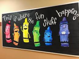 25 Back To School Bulletin Board Ideas Hike N Dip Preschool Bulletin Art Classroom Decor Kindergarten Bulletin Boards