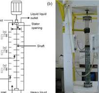 a) A schematic feature of the RDC column; (b) the apparatus ...