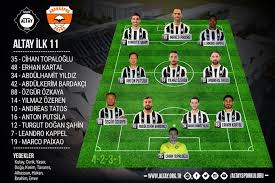 Altay spor takımı tarafından yapılmıştır.(3 i̇pucu). Altay Spor Adanaspor Karsilasmasina Dakikalar Kala 11 Aciklandi