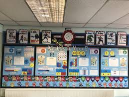 Pin On Classroom Displays