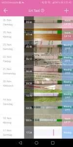 Die befruchtete eizelle ist nach etwa fünf tagen in der gebärmutterhöhle angekommen. 17 Tage Nach Fehlgeburt Braunliche Schmierblutung Einnistungsblutung Folgewunder Urbia De