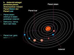 4 x 40 (2 x tatap muka) a. Tata Surya Smp Kls Vii Sem 2 Sarwan Youtube