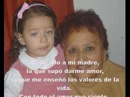 Tiene un pequeño memoria y es fácil de descargar. Como Olvidarme Letra Madre La Beriso Youtube