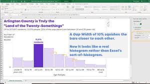 how to adjust your bar charts spacing in microsoft excel