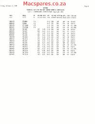 Wiring Diagrams Refrigeration Macspares Wholesale