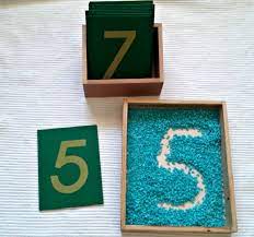 See more ideas about toddler activities, infant activities, montessori. Diy Montessori Inspired Activities And Games For 3 5 Year Olds Montessori Toddler Activities Montessori Activities Preschool Toddler Learning Activities