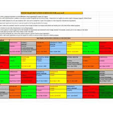 50 Free Rotating Schedule Templates For Your Company