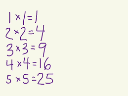 Multiplication Square Products Everyday Math 3rd Grade 3 Home Link 7 1 Everyday Math Multiplication Squares 3rd Grade Math