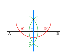 A figure is said to be a reflection of the other figure, then every point in a figure is at equidistant from each corresponding point in another figure. Reflection Mathematics Wikipedia
