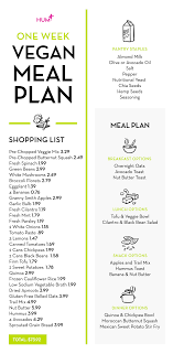 One Week Vegan Meal Plan From A Dietitian In 2020 Vegan Meal Plans Nutrition Blog Vegan Meal Plan Weekly