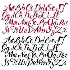 Como Aprender A Dibujar Letras Paso A Paso Todos Los Estilos Y Mas