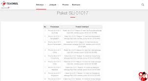 We did not find results for: Cara Mengaktifkan Paket Nelpon Murah Telkomsel Sli 01017 Warga Negara Indonesia