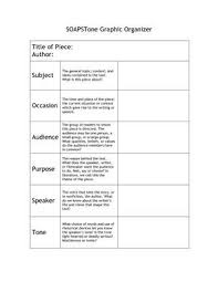 Image Detail For Soapstone Graphic Organizer Teaching
