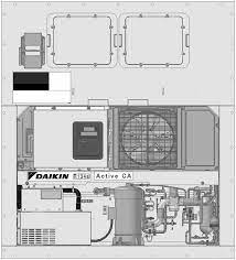 DAIKIN Active CA https://daikin-p.ru