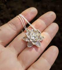 Pin On Etsy