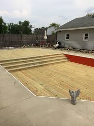 Pin On Patios To Replace Inground Pool