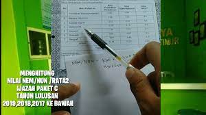 30 jun, 2021 posting komentar cara menghitung nilai raport menghitung nilai rapor termasuk strategi khusus yang bisa kamu gunakan untuk menganalisis peluang kamu diterima di jurusan universitas yang diinginkan. Cara Menghitung Nem Nun Ijazah Paket C 2021 Youtube