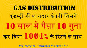 Igl Share Igl Stock Analysis Igl Share Price