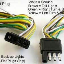 Trailer adapter 7 round to 5 flat. Tips For Installing 4 Pin Trailer Wiring Axleaddict