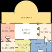 3 bedroom ranch house plans with walkout basement. Is A 2000 Square Foot House Big Quora