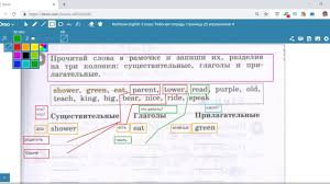 гдз по английскому языку ваулина 7 класс рабочая тетрадь Gdz Rainbow English 3 Klass Rabochaya Tetrad Stranica 25 Uprazhnenie 4 Klass Uprazhneniya Rabochie Tetradi