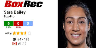 BoxRec: Sara Bailey