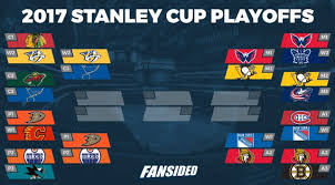 The nashville predators became the fourth team out of the four that will first reach the. 2017 Stanley Cup Playoffs Printable Bracket Second Round Update
