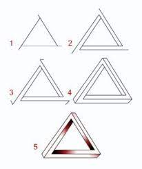 Now i want to select 3 random points from the plot and automatically draw a triangle with these corner points on top of the surface (so that the triangle nestles on the given 3d surface). How To Draw An Impossible Triangle Tangle Art Zentangle Patterns Impossible Triangle