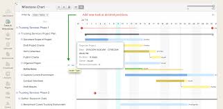 Gantt Chart New Task Zoho Blog