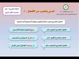 المبني و المعرب من الافعال الجزء الرابع للصف الاول ثانوي لغة عربية Youtube
