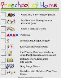 Homeschooling High Functioning Autistic Child Homeschooling Science Curriculum Home Preschool Learning Homeschool Preschool Preschool Learning Activities