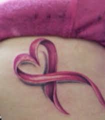 Tattoos are not only style statements they are also meaningful symbols that say a lot, sitting on your body parts. Tatto Wallpapers Pink Ribbon Tattoo Designs Pictures