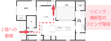 ホール 階段 間取り
