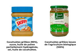 Beurre De Cacahuete Pas Si Heatlhy Qu On Croit Nature Joyeuse