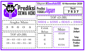 Prediksi Togel Japan 19 November 2020 Hoki November Taiwan