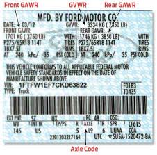 Check spelling or type a new query. Ford Towing Guides Blue Oval Trucks
