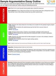 Effective argumentative essay topic examples and useful tips for writing. Simple Argumentative Essay Outline Template