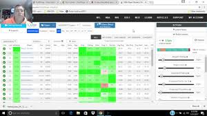 Daily fantasy sports (dfs) are a subset of fantasy sports, where participants construct lineups based on the games occuring on a given day. Fantasy Labs Review Youtube