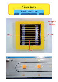 We did not find results for: 3 Pad Led Flip Chip Cob Led Professional Led Lighting Technology Application Magazine