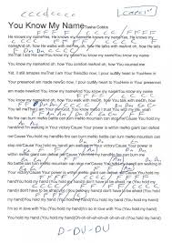 Nov 05, 2015 · you do not look inward to gauge the cleanliness of your hearts. You Know My Name Tasha Cobb Live Guitar Chord Chart Capo 1st Fret Chord Chart Guitar Chord Chart Guitar Chords
