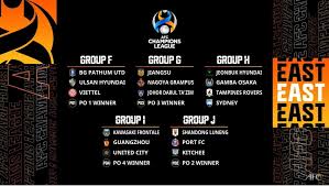 Check afc champions league 2021 page and find many useful statistics with chart. No Iranian Team Chosen To Host Acl Groups Stage Tehran Times