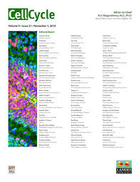 Ai engineer valtech group aug. Full Article The Role Of Mir 31 And Its Target Gene Satb2 In Cancer Associated Fibroblasts