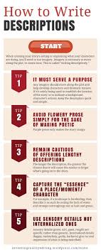 How To Write Descriptions Fodmap Diet Low Fodmap Diet Fodmap