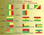 Red Yellow Green Flag Vertical