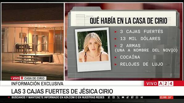 🔴 INFORMACIÓN EXCLUSIVA. ¿QUÉ HABÍA EN LAS TRES CAJAS FUERTES DE JÉSICA  CIRIO?, Jésica Cirio entregará su teléfono celular a la Justicia en el  marco de la investigación por presunto enriquecimiento ...