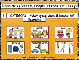 There are many ways to describe people, and compound personality adjectives can add color to your language. Describing Words An Adjective Resource By Gloria Rojas Tpt